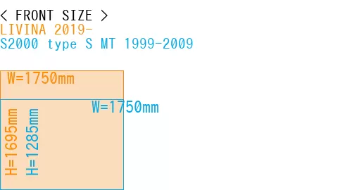 #LIVINA 2019- + S2000 type S MT 1999-2009